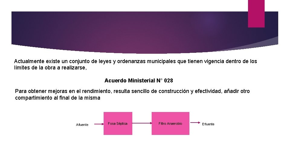 Actualmente existe un conjunto de leyes y ordenanzas municipales que tienen vigencia dentro de