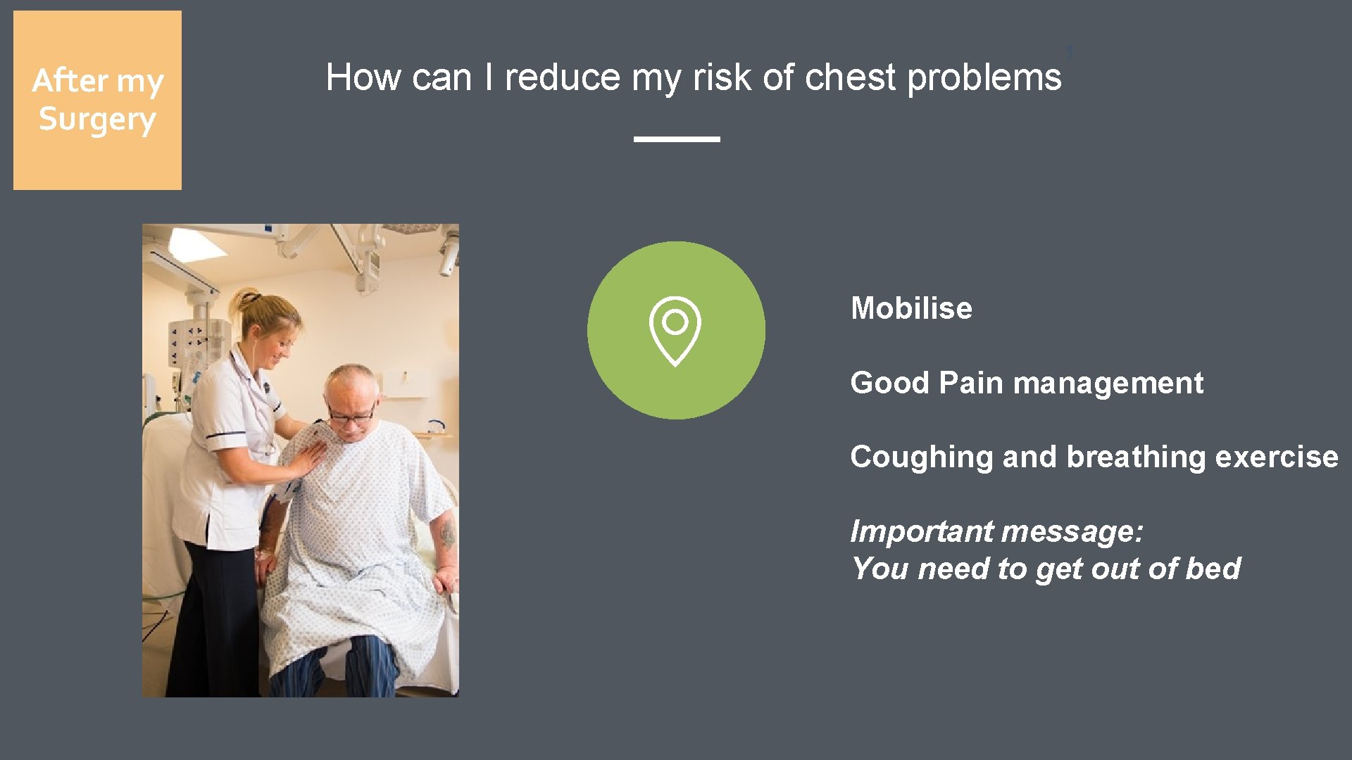 After my Surgery How can I reduce my risk of chest problems ’ Mobilise