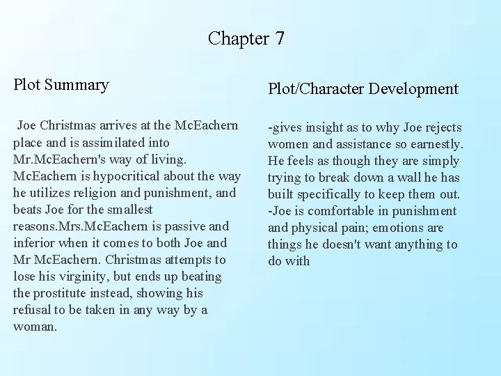 Chapter 7 Plot Summary Plot/Character Development Joe Christmas arrives at the Mc. Eachern -gives Chapter 7 Plot Summary Plot/Character Development Joe Christmas arrives at the Mc. Eachern -gives