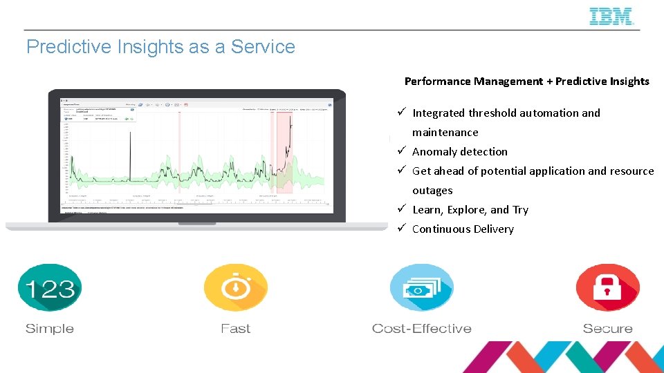 Predictive Insights as a Service Performance Management + Predictive Insights ü Integrated threshold automation