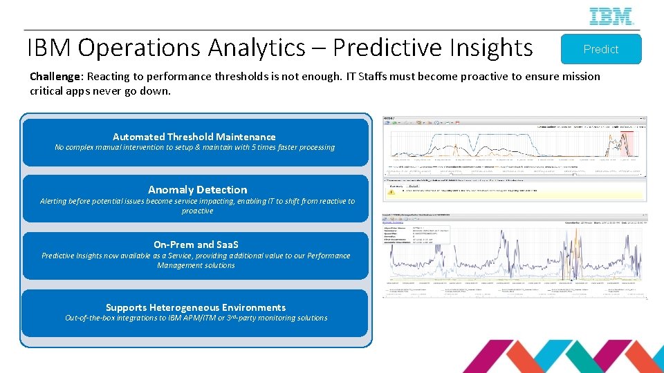 IBM Operations Analytics – Predictive Insights Predict Challenge: Reacting to performance thresholds is not