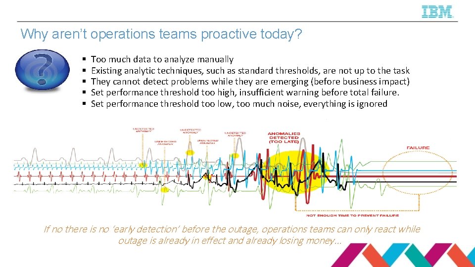 Why aren’t operations teams proactive today? § § § Too much data to analyze