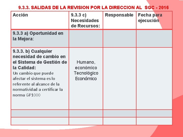 9. 3. 3. SALIDAS DE LA REVISION POR LA DIRECCION AL SGC - 2016