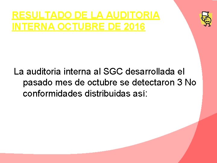 RESULTADO DE LA AUDITORIA INTERNA OCTUBRE DE 2016 La auditoria interna al SGC desarrollada