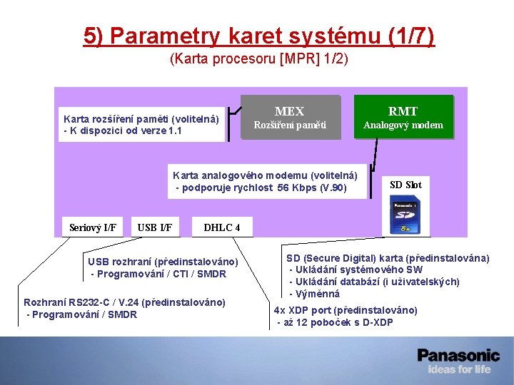 5) Parametry karet systému (1/7) (Karta procesoru [MPR] 1/2) Karta rozšíření paměti (volitelná) -