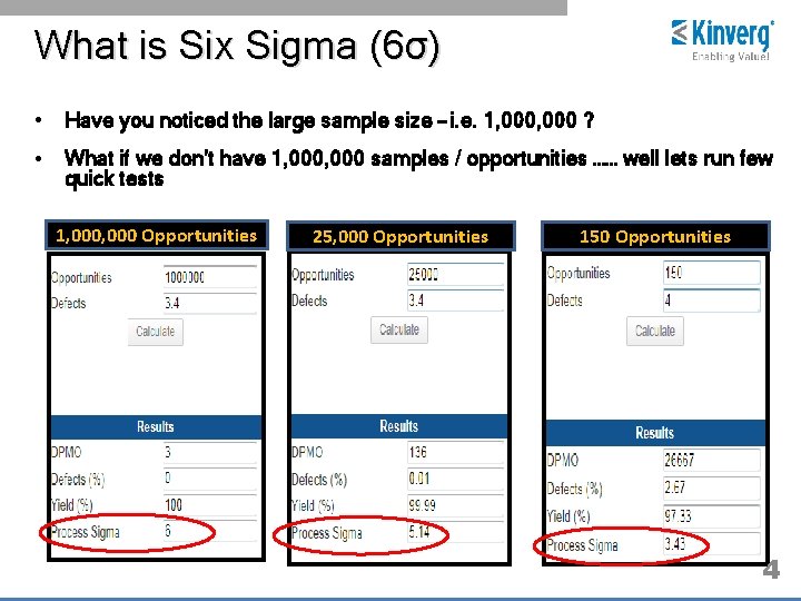 What is Six Sigma (6σ) • Have you noticed the large sample size –
