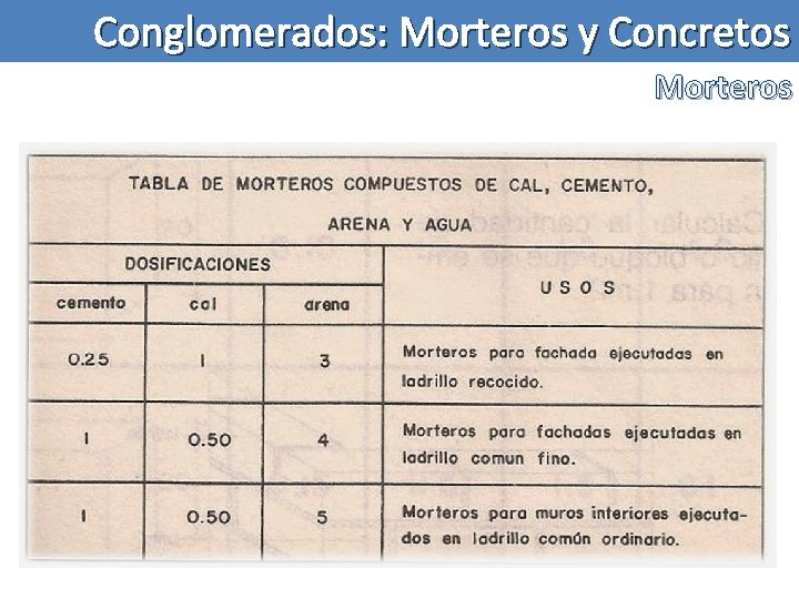 Conglomerados: Morteros y Concretos Morteros 