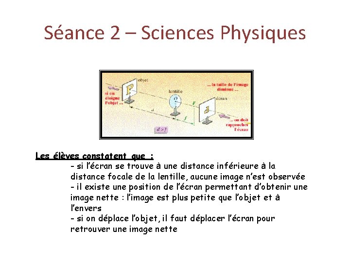 Séance 2 – Sciences Physiques Les élèves constatent que : - si l’écran se