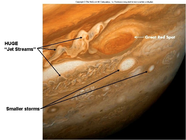 HUGE “Jet Streams” Smaller storms 