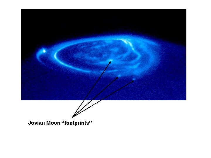 Jovian Moon “footprints” 