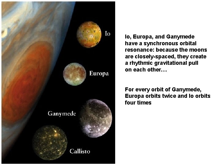 Io, Europa, and Ganymede have a synchronous orbital resonance: because the moons are closely-spaced,