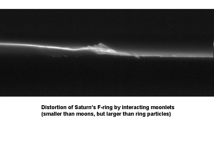 Distortion of Saturn’s F-ring by interacting moonlets (smaller than moons, but larger than ring