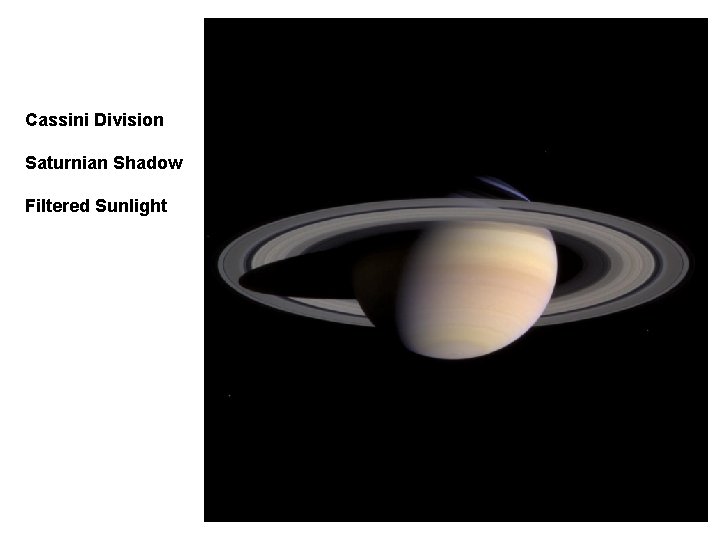 Cassini Division Saturnian Shadow Filtered Sunlight 
