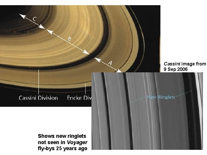 Cassini image from 9 Sep 2006 Shows new ringlets not seen in Voyager fly-bys