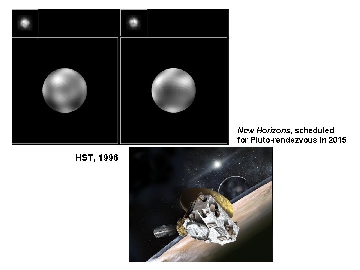 New Horizons, scheduled for Pluto-rendezvous in 2015 HST, 1996 