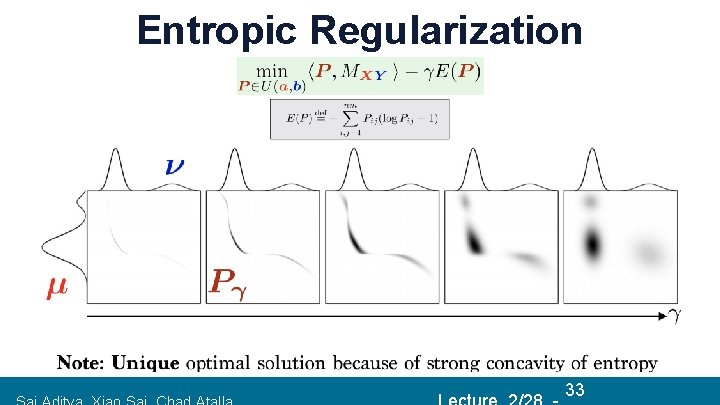 Entropic Regularization 331/9/2018 