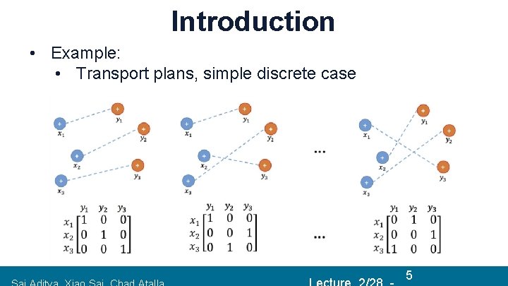 Introduction • Example: • Transport plans, simple discrete case 51/9/2018 