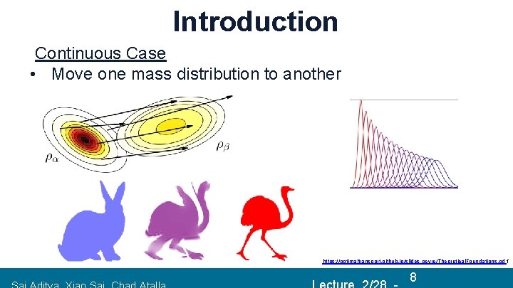 Introduction Continuous Case • Move one mass distribution to another https: //optimaltransport. github. io/slides-peyre/Theoretical.