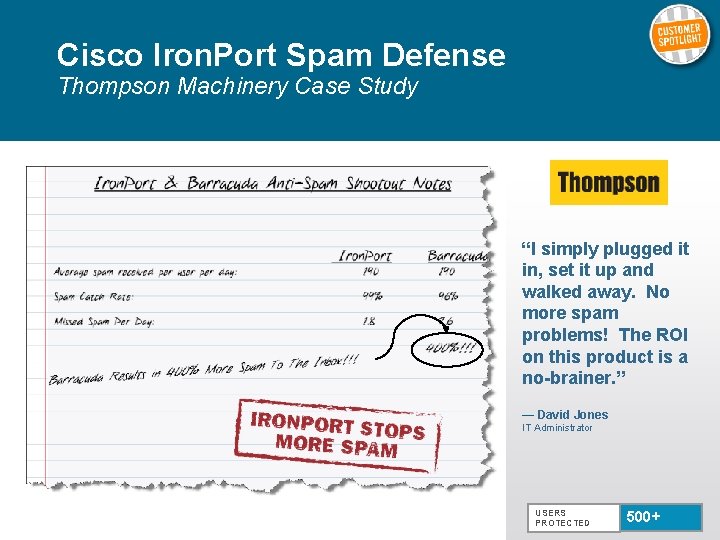 Cisco Iron. Port Spam Defense Thompson Machinery Case Study “I simply plugged it in,
