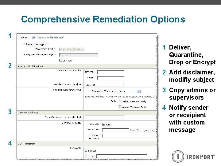 Comprehensive Remediation Options 1 2 1 Deliver, Quarantine, Drop or Encrypt 2 Add disclaimer,