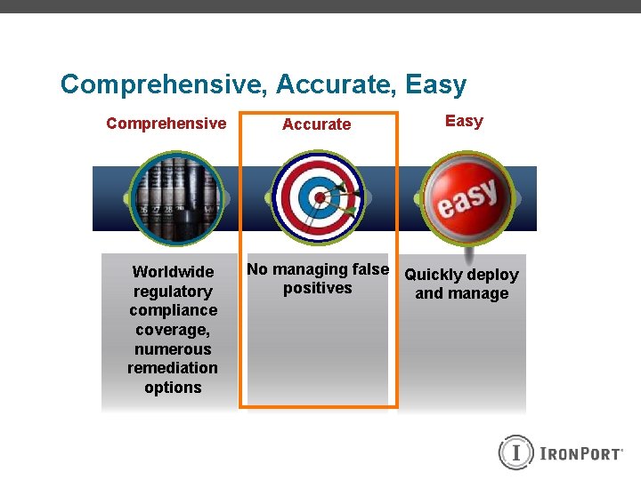 Comprehensive, Accurate, Easy Comprehensive Worldwide regulatory compliance coverage, numerous remediation options Accurate Easy No