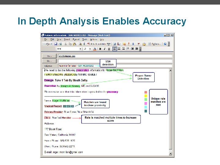 In Depth Analysis Enables Accuracy 