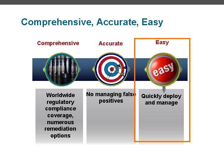 Comprehensive, Accurate, Easy Comprehensive Worldwide regulatory compliance coverage, numerous remediation options Accurate Easy No