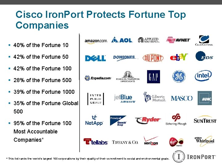 Cisco Iron. Port Protects Fortune Top Companies § 40% of the Fortune 10 §