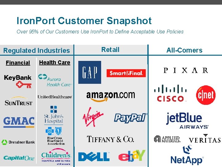 Iron. Port Customer Snapshot Over 95% of Our Customers Use Iron. Port to Define