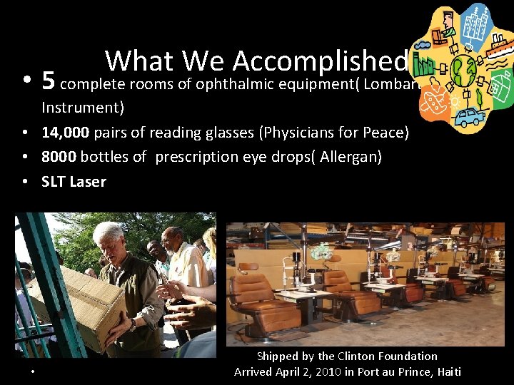 What We Accomplished • 5 complete rooms of ophthalmic equipment( Lombart Instrument) • 14,