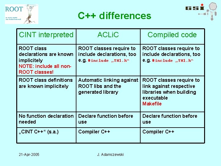C++ differences CINT interpreted ACLi. C Compiled code ROOT class declarations are known implicitely