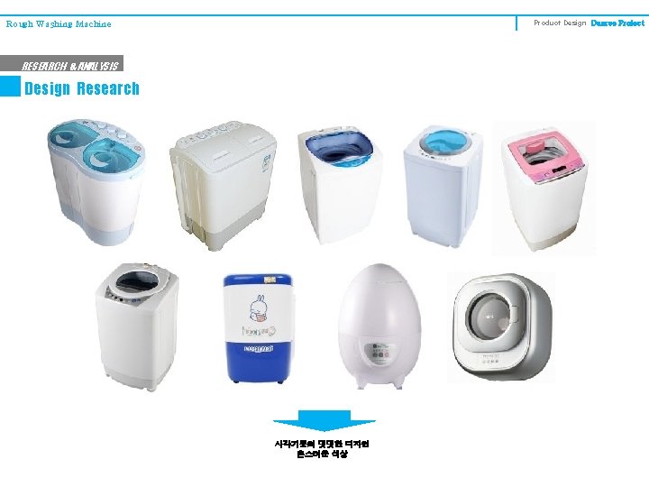 Product Design Degree Project Rough Washing Machine RESEARCH & ANALYSIS Design Research 사각기둥의 밋밋한