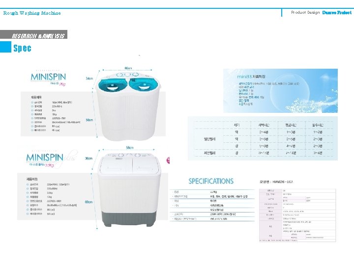 Rough Washing Machine RESEARCH & ANALYSIS Spec Product Design Degree Project 