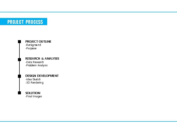 PROJECT PROCESS PROJECT OUTLINE -Background -Purpose RESEARCH & ANALYSIS -Data Research -Problem Analysis DESIGN