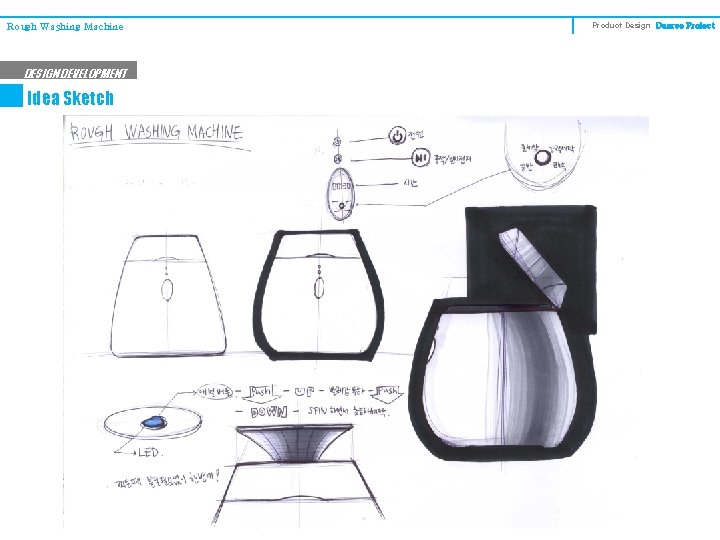Rough Washing Machine DESIGN DEVELOPMENT Idea Sketch Product Design Degree Project 