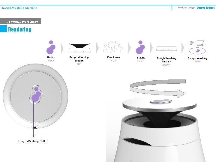 Product Design Degree Project Rough Washing Machine DESIGN DEVELOPMENT Rendering Button PUSH Rough Washing