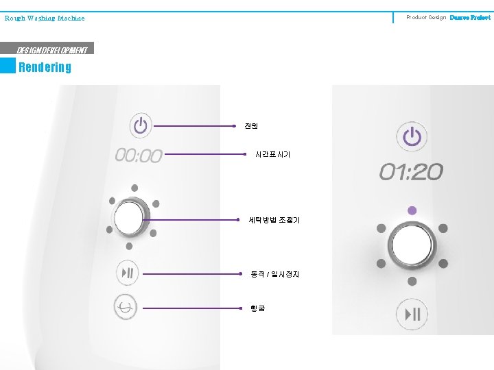 Product Design Degree Project Rough Washing Machine DESIGN DEVELOPMENT Rendering 전원 시간표시기 세탁방법 조절기
