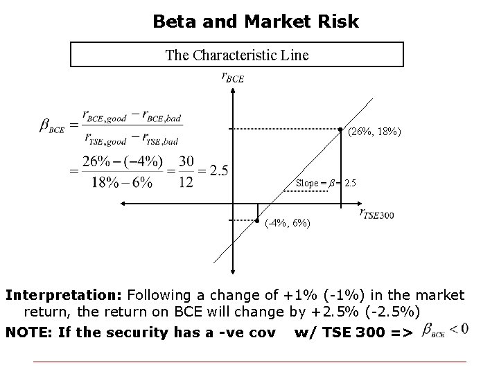 Beta and Market Risk The Characteristic Line • (26%, 18%) Slope = b =