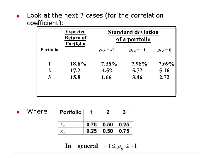 u u Look at the next 3 cases (for the correlation coefficient): Where 