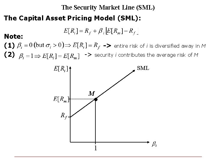 The Security Market Line (SML) The Capital Asset Pricing Model (SML): Note: (1) (2)