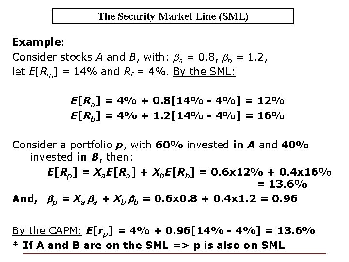 The Security Market Line (SML) Example: Consider stocks A and B, with: ba =