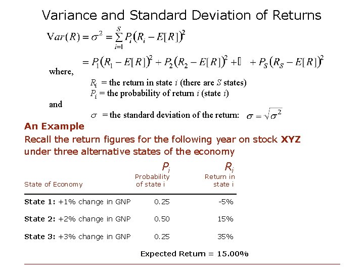 Variance and Standard Deviation of Returns where, and Ri = the return in state