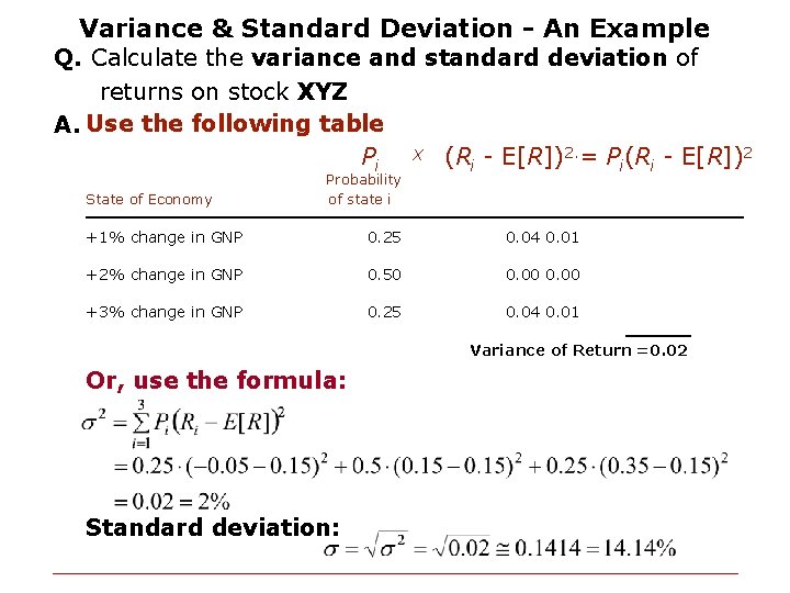 Variance & Standard Deviation - An Example Q. Calculate the variance and standard deviation
