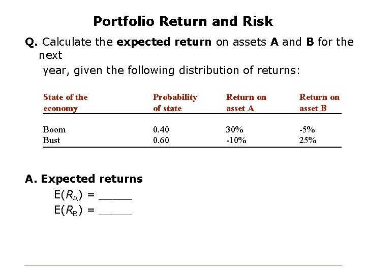 Portfolio Return and Risk Q. Calculate the expected return on assets A and B
