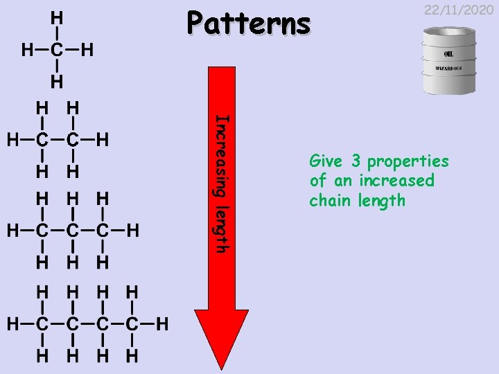 Patterns 22/11/2020 Increasing length Give 3 properties of an increased chain length 