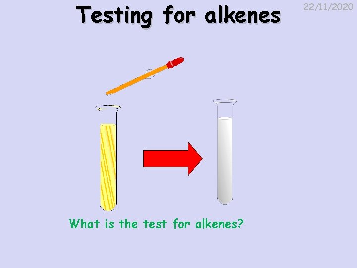 Testing for alkenes What is the test for alkenes? 22/11/2020 