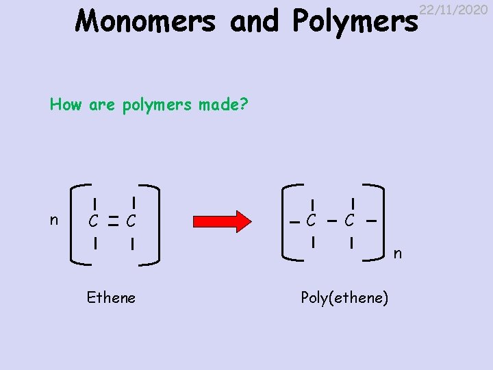 Monomers and Polymers How are polymers made? n C C n Ethene Poly(ethene) 22/11/2020