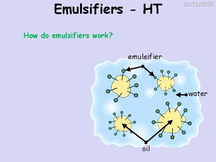 Emulsifiers - HT 22/11/2020 How do emulsifiers work? emulsifier water oil 