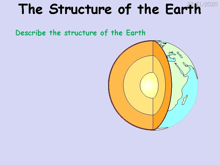 The Structure of the Earth 22/11/2020 Describe the structure of the Earth 