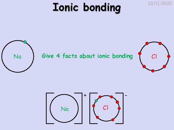 Ionic bonding Na 22/11/2020 Give 4 facts about ionic bonding + Na Cl Cl
